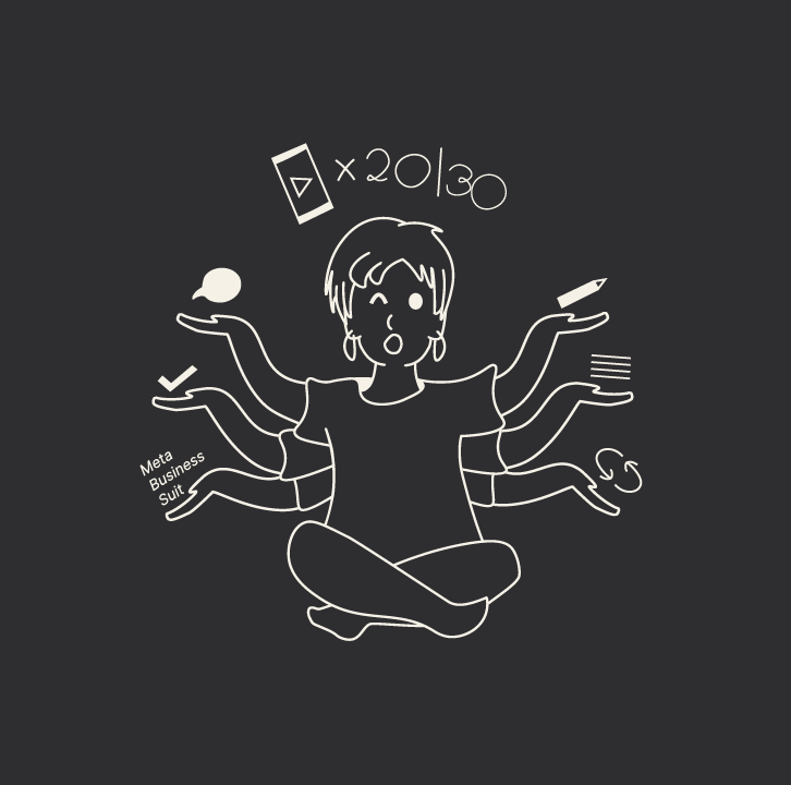 Illustration zur Leistung „Laufende Social-Media-Betreuung" – Person mit mehreren Armen jongliert gleichzeitig Video, Planung, Meta Business Suite und Community-Management